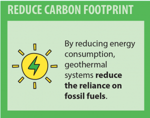 reduce-carbon-footprint